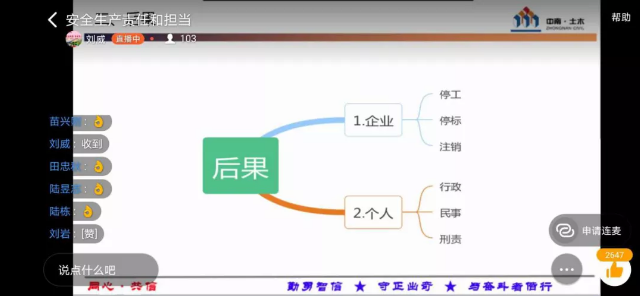 青苗大课堂之 安全生产培训(图2)
