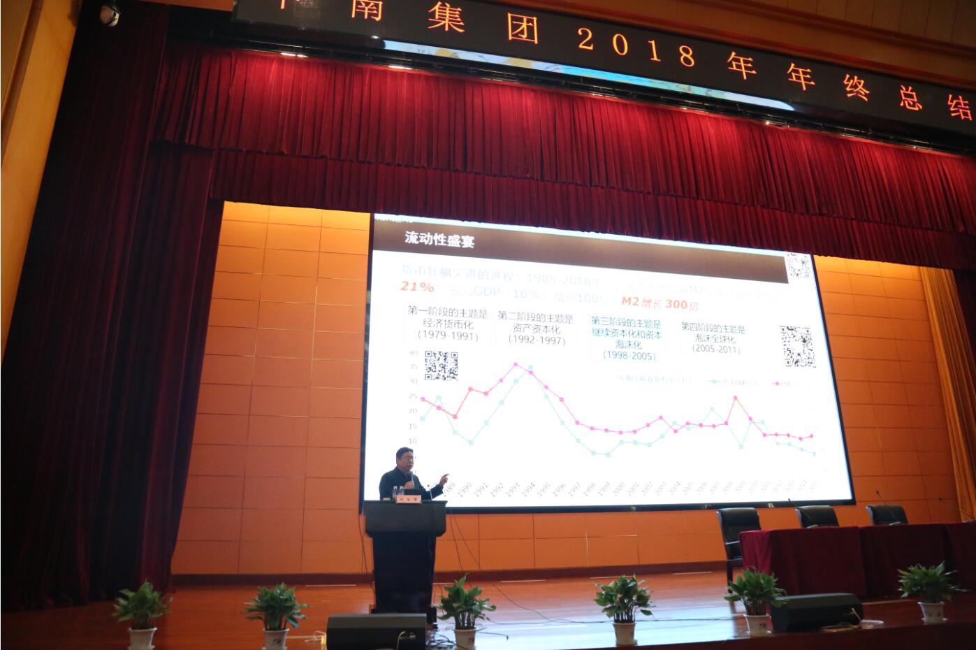 中南集团2018年度总结大会隆重召开(图2)