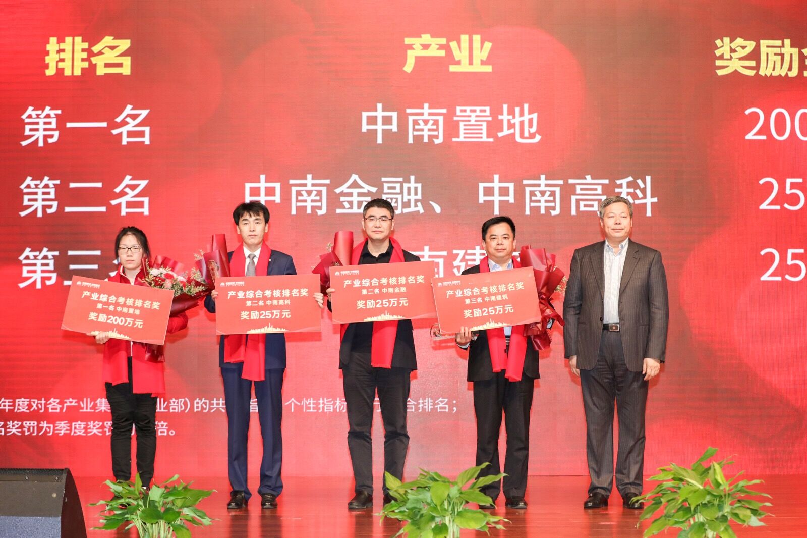中南集团2018年度表彰暨2019誓师盛典圆满落幕(图5)
